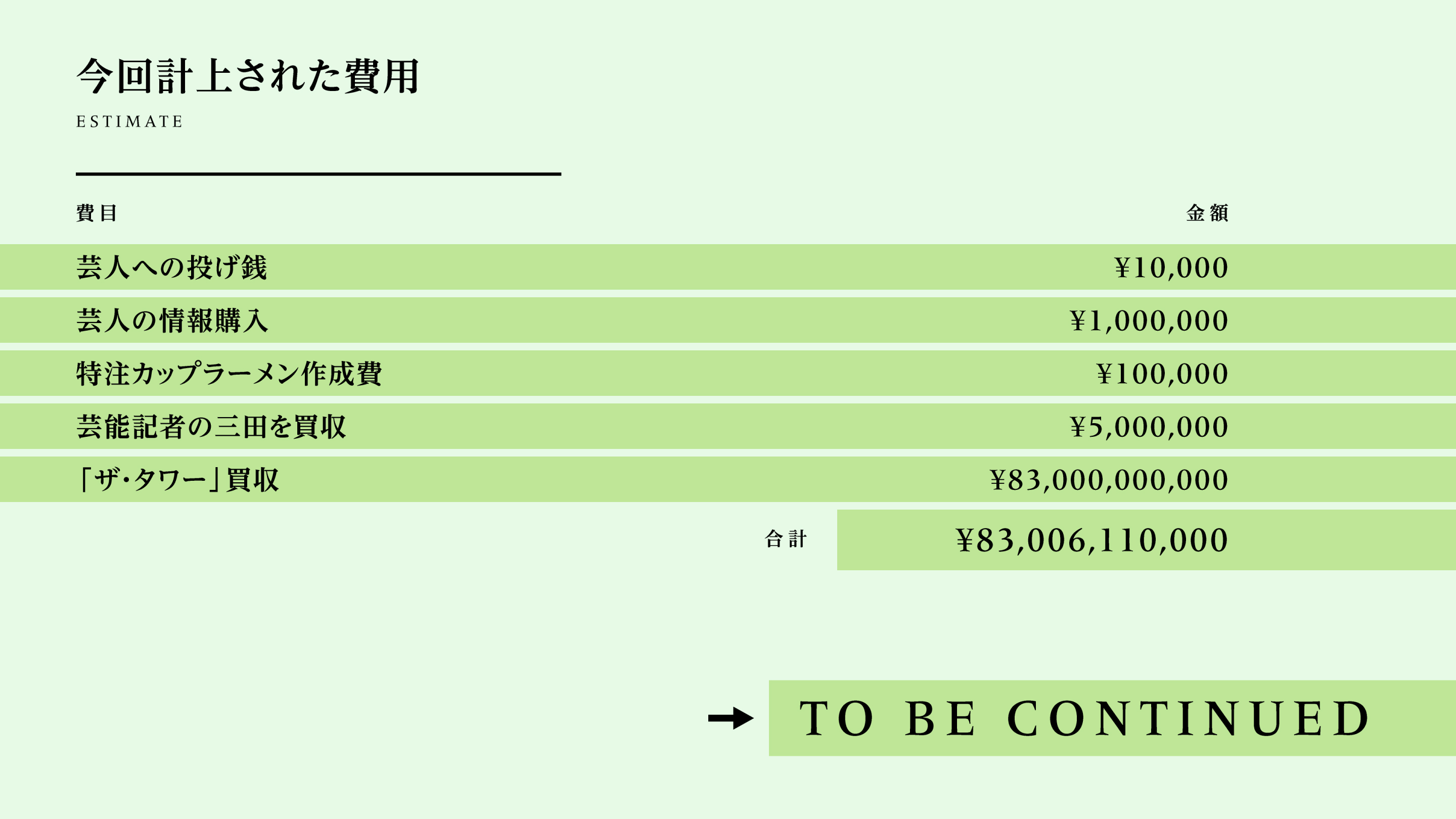 The Millionaire Detective Balance: UNLIMITED | NIPPON DESIGN