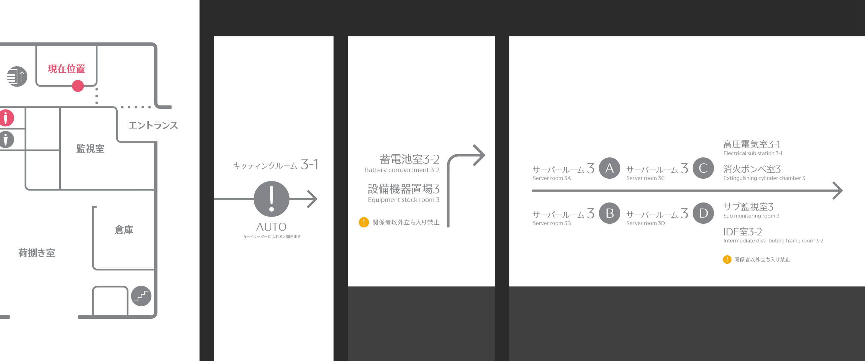 サイン表示への使用例