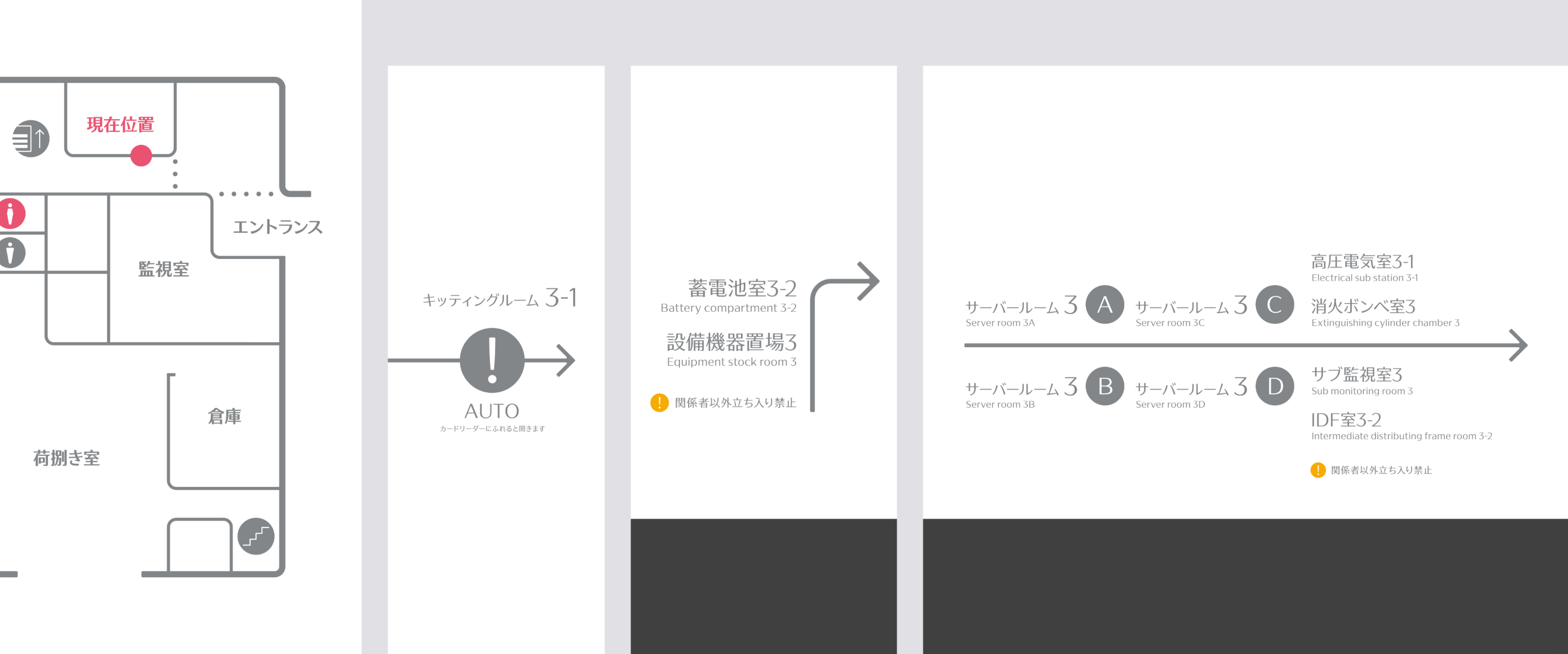 サイン表示への使用例