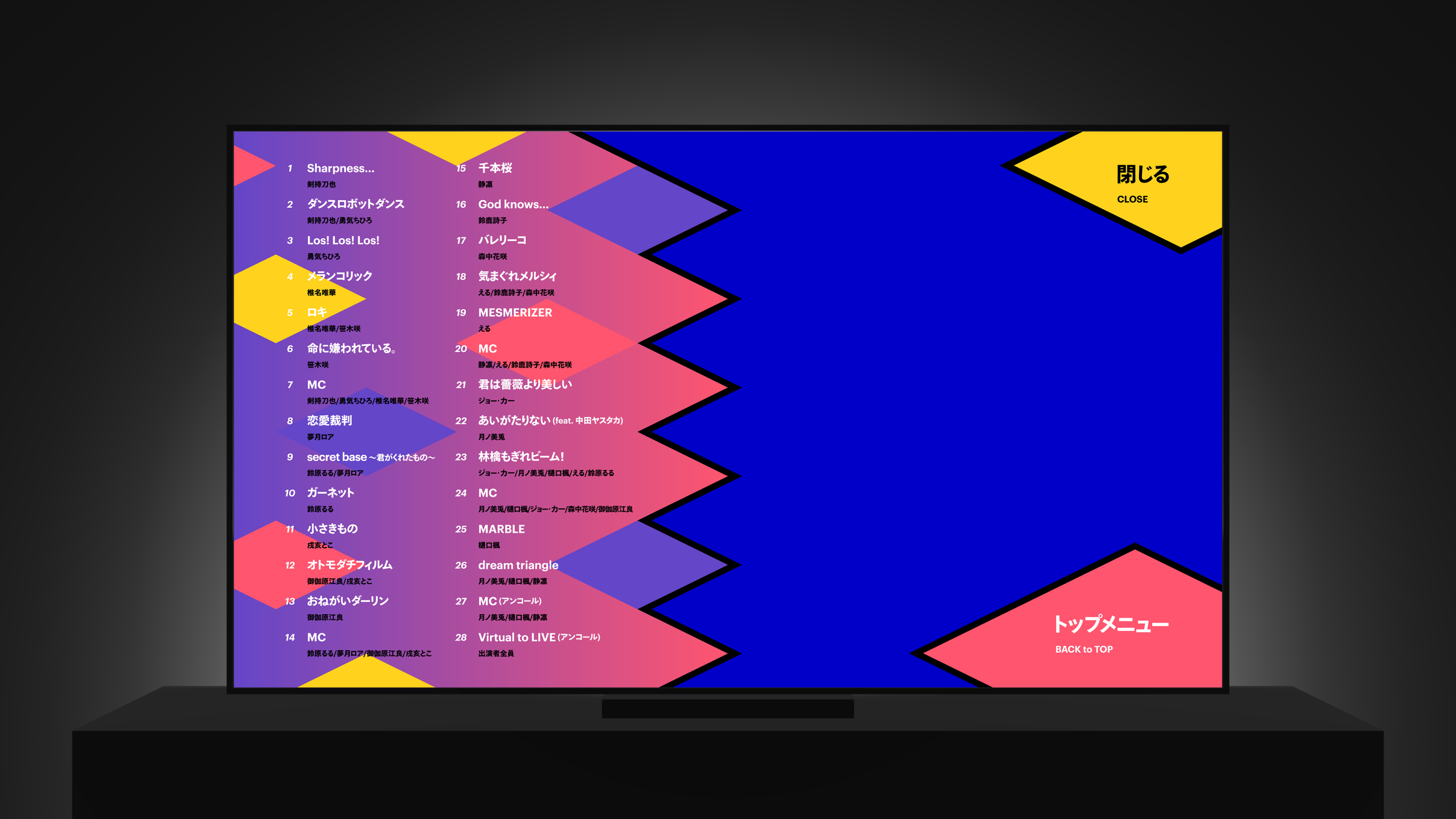 Virtual to LIVE in 両国国技館 2019のBDメニュー画面